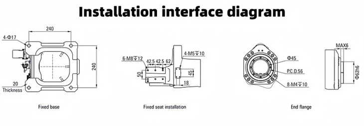 Installation interface diagram(001)