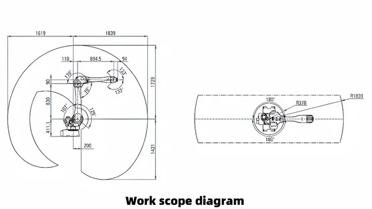 Work scope diagram(001)