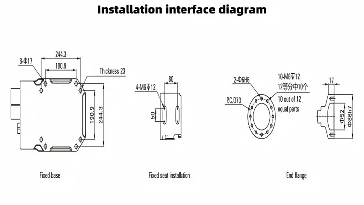 Installation interface diagram(001)