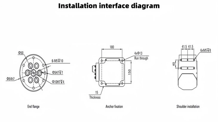 Installation interface diagram(001)