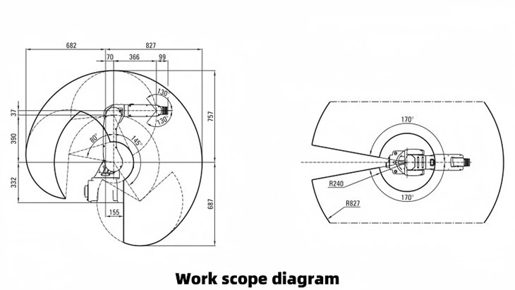 Work scope diagram(001)