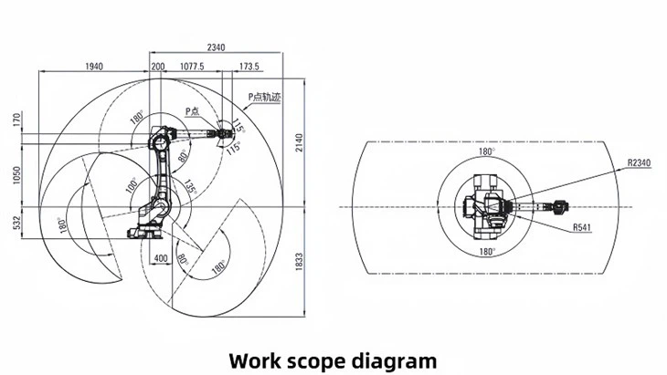 work scope diagram(001)
