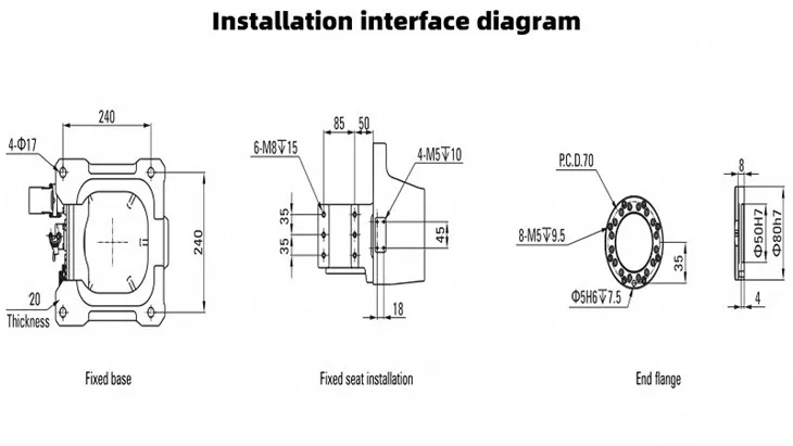 Installation interface diagram(001)