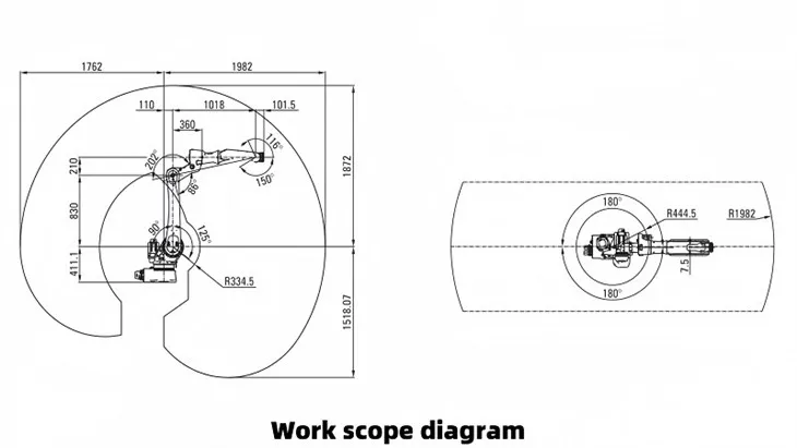 Work scope diagram(001)